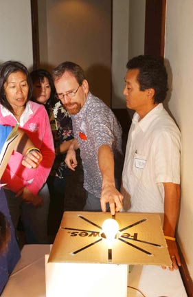 Teacher Demonstration