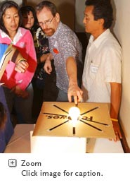 Teacher Demonstration